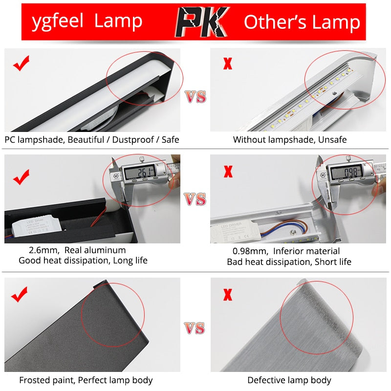 LED Rectangle Wall Light Lamp