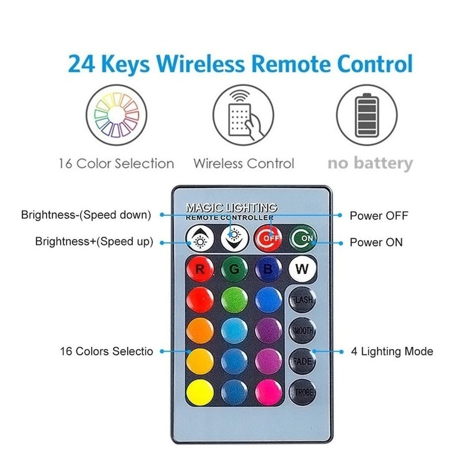 E27 LED RGB Lamp Spotlight Bulb AC 85-265V Bombillas LED 4W 10W 15W IR Remote Control Led Bulb Smart Led RGBW Lamp Home Decor